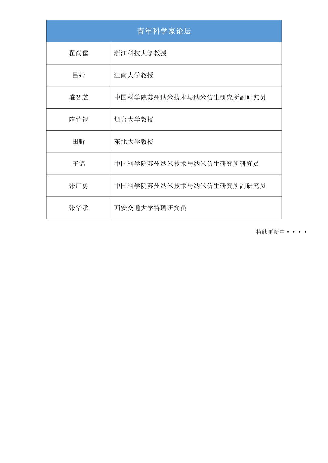 2024先进凝胶材料及产业应用论坛会议资料（会议通知）_06.jpg