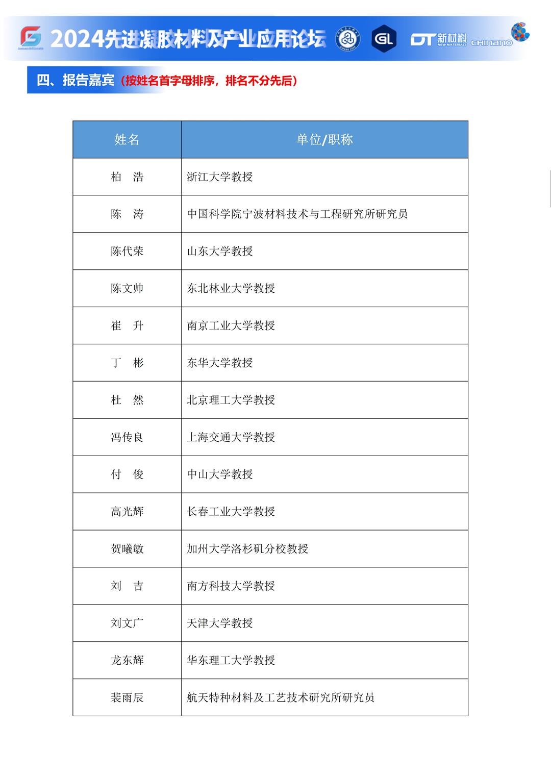 2024先进凝胶材料及产业应用论坛会议资料（会议通知）_04.jpg