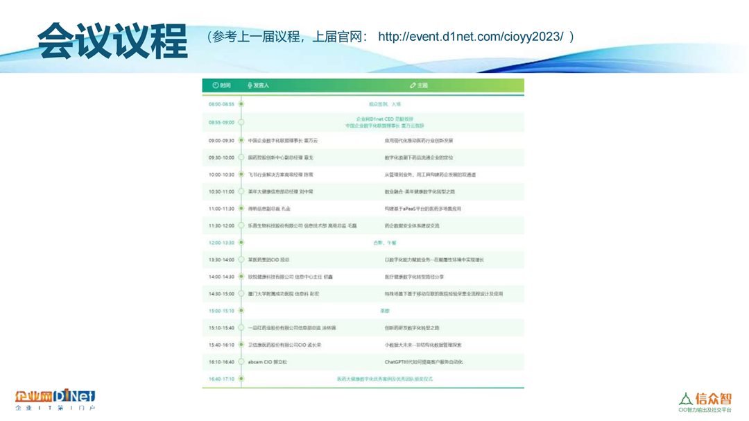 2024年全国医药大健康CIO大会 招商文档_06.png