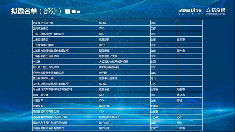 2023制造业数字化大会招商文档-新_14.png