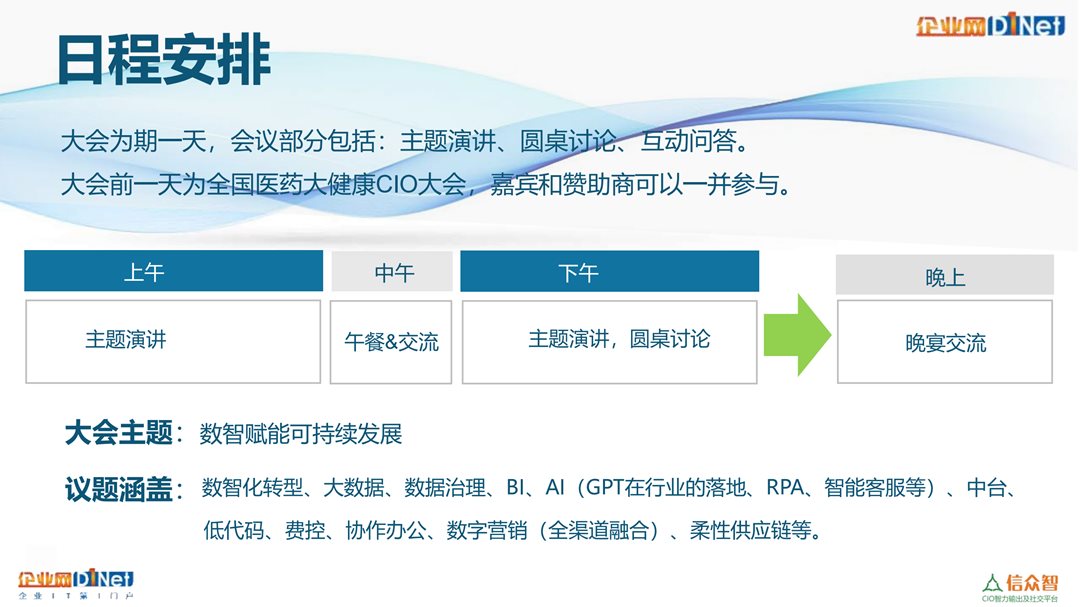 2024年全国消费零售CIO大会 招商文档_05.png