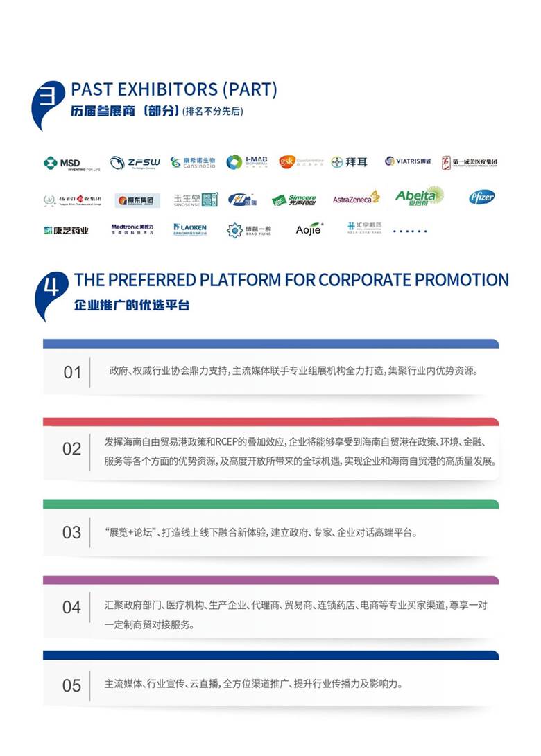 2022海南健博会 邀请函_page-0004.jpg