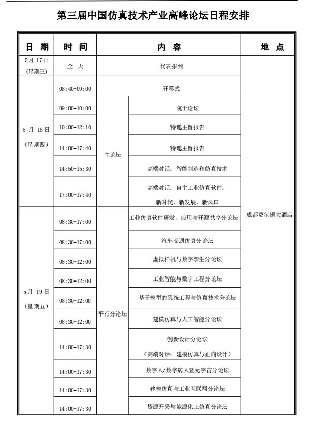 第三届中国仿真技术高峰论坛日程安排.png