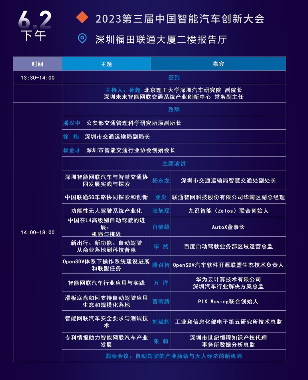 2023第三届中国智能汽车创新大会 海报 .png