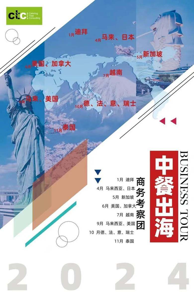 商务考察无二维码.png