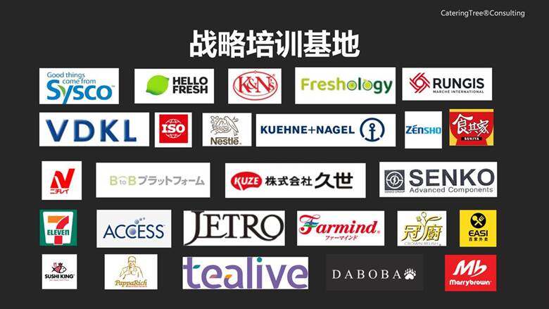 CTC餐树®️咨询CompanyProfile-11.png