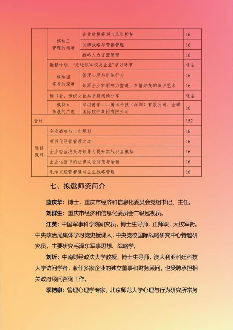 2.【项目方案】 2023-2024年度工业和信息化部中小企业经营管理领军人才“高质量发展”专题培训重庆大学-重庆一班_04.png