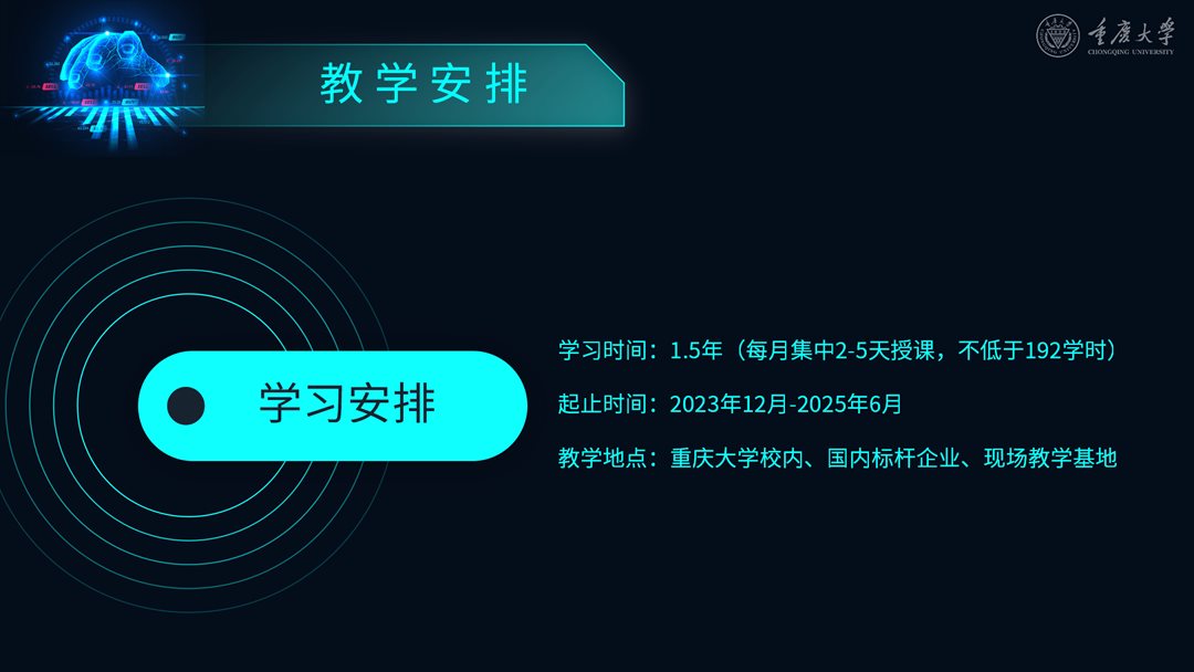 2023.10.11重庆大学 “科技创新与资本运作”实战加速营（2023年度）_08.png