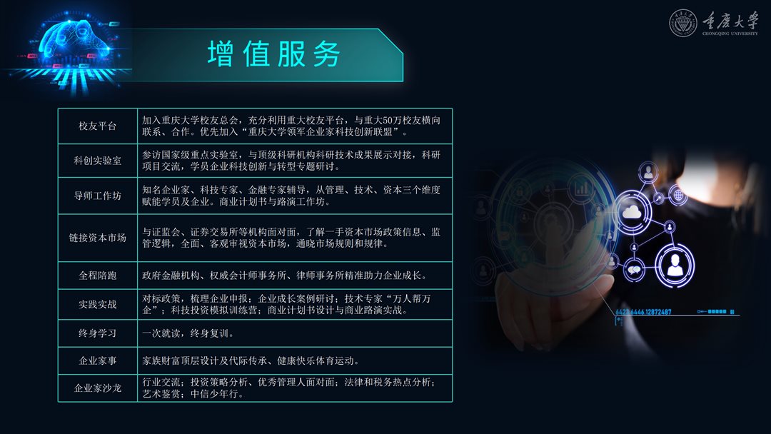 2023.10.11重庆大学 “科技创新与资本运作”实战加速营（2023年度）_13.png