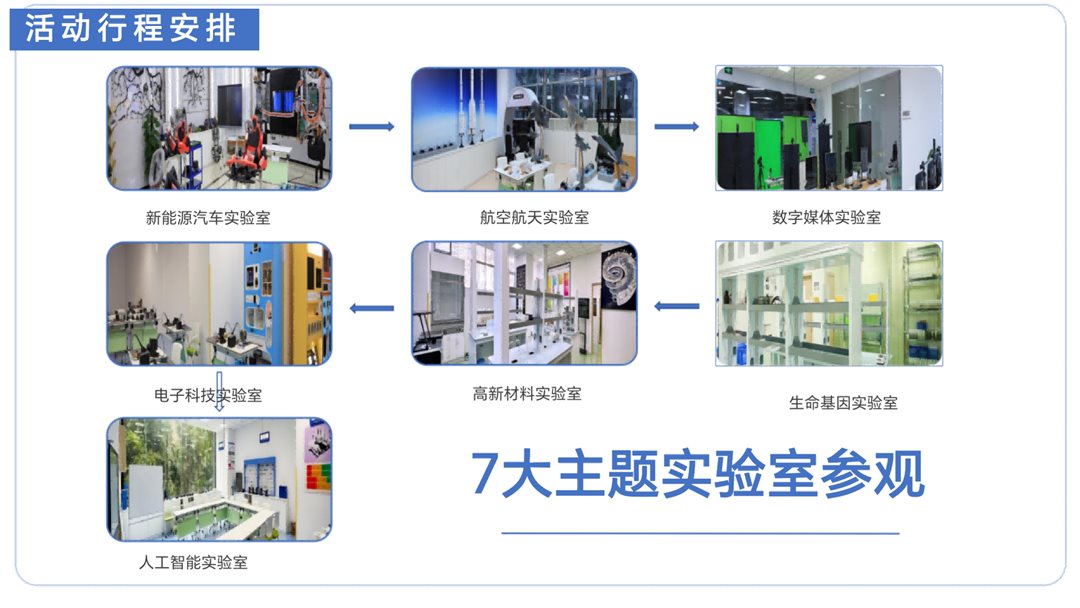 德琳学校少科城活动方案(1)_纯图版_08.png