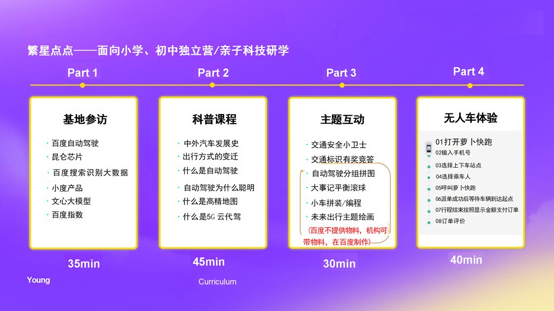 【百度自动驾驶】-小学,初中,亲子_02.png