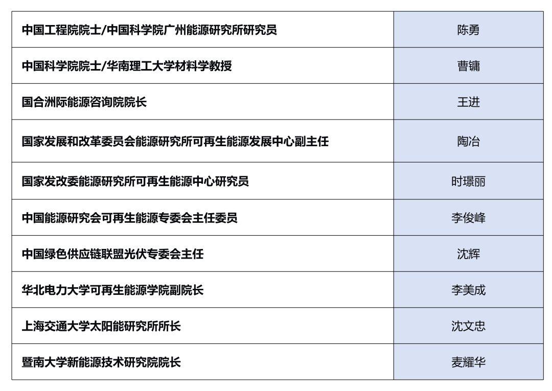 光伏-嘉宾.png