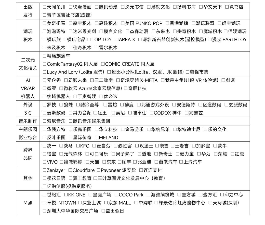2024第十一届深圳国际电玩节 跨界融合对接会邀请函 版本(20240620)_02.jpg
