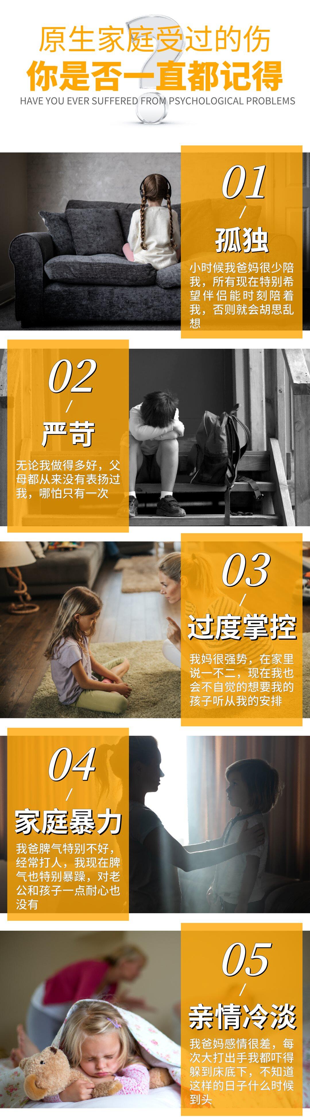 原生家庭 (2)新(压缩).png