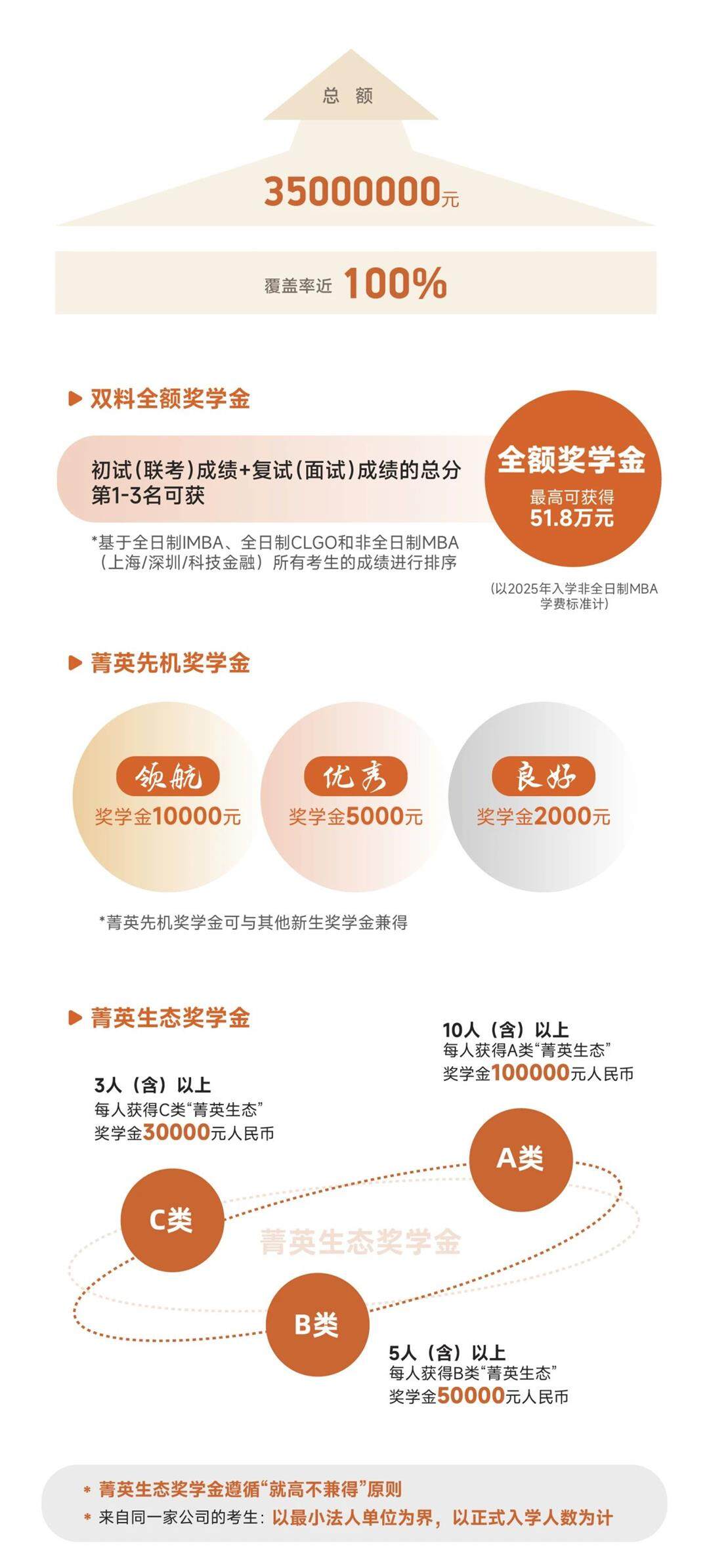 新生奖学金.jpg