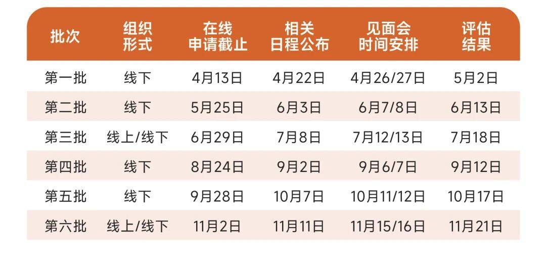 见面会日程安排表.jpg