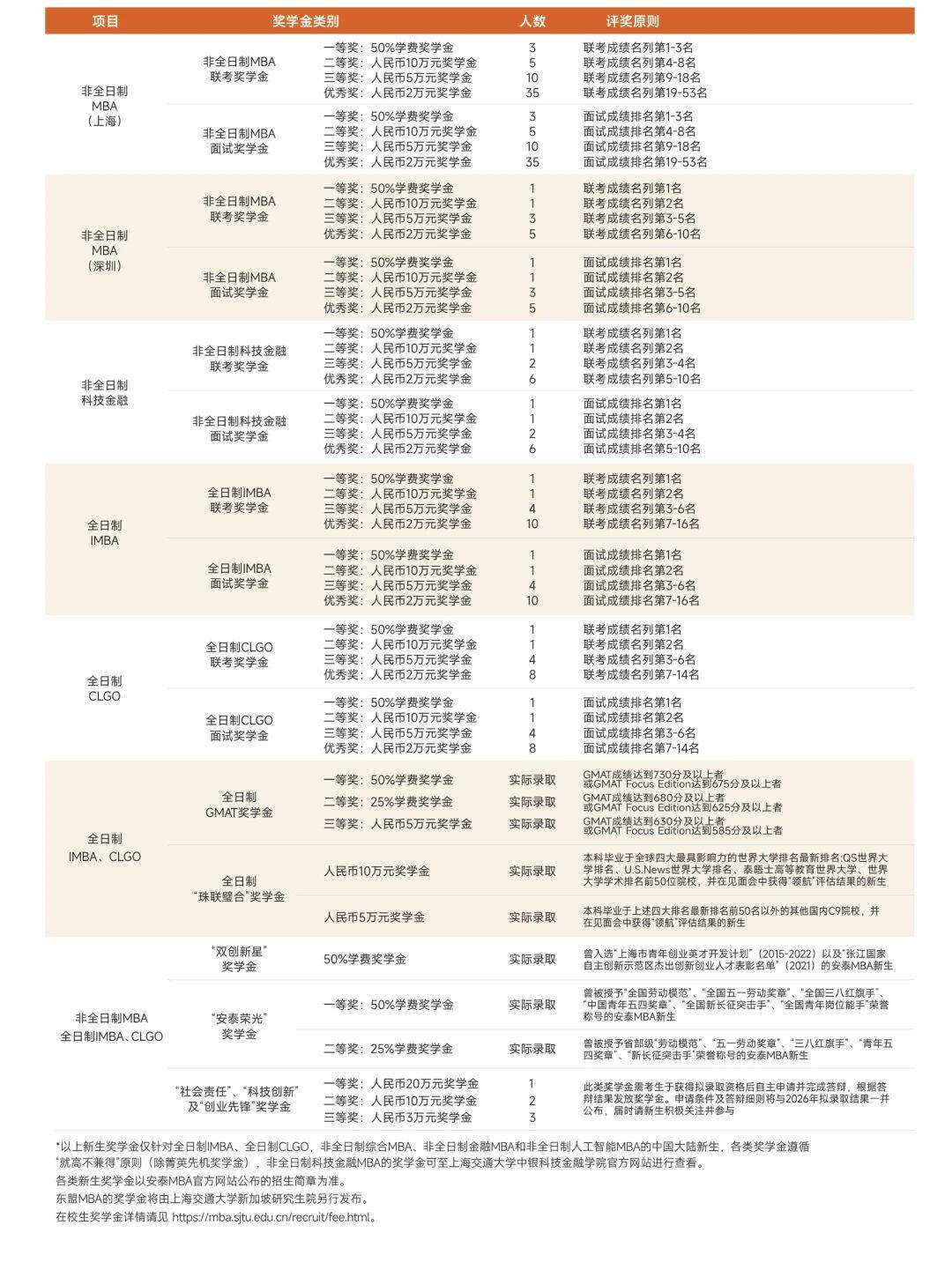 新生奖学金2.jpg