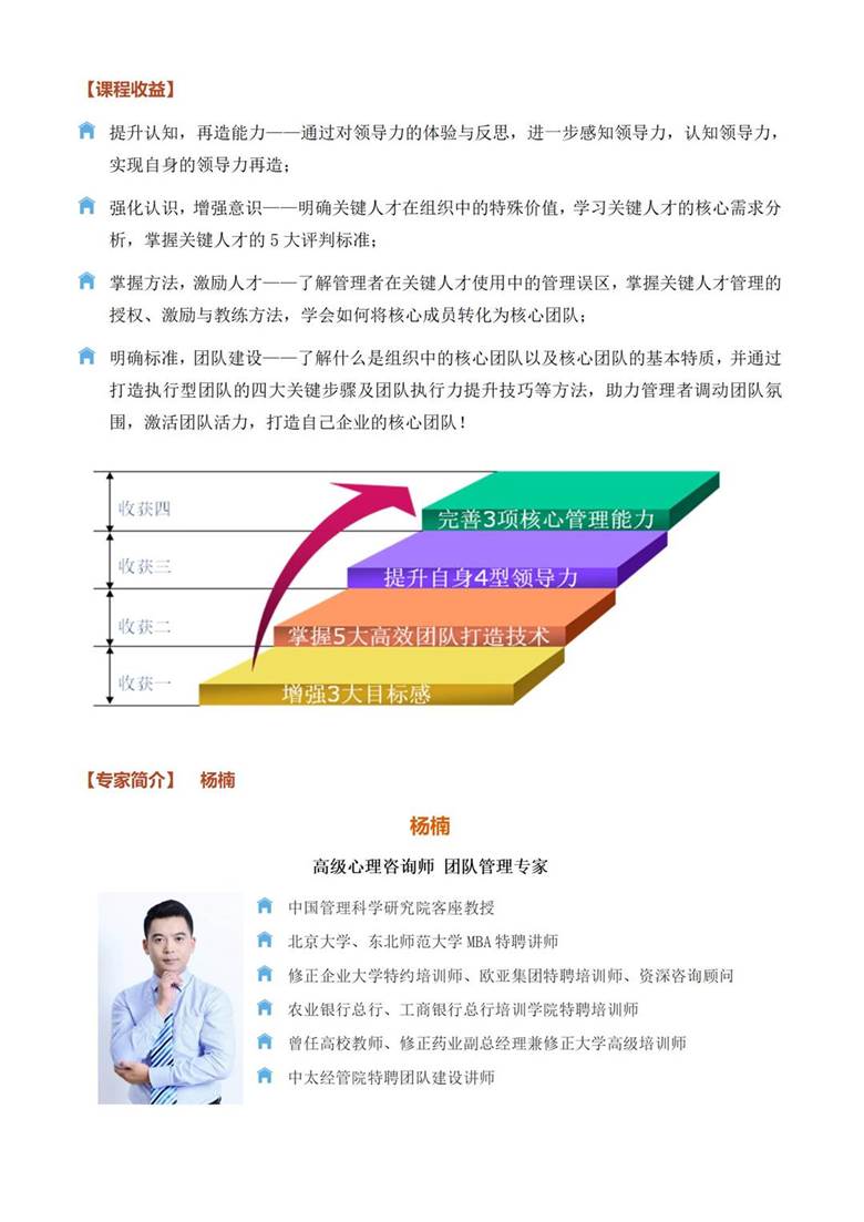 202310 MTP 名家讲坛·杨楠《核心团队建设与关键人才管理》_03.jpg