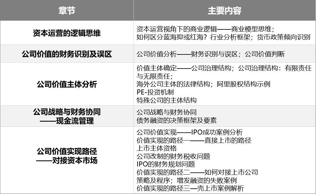 课程大纲.png