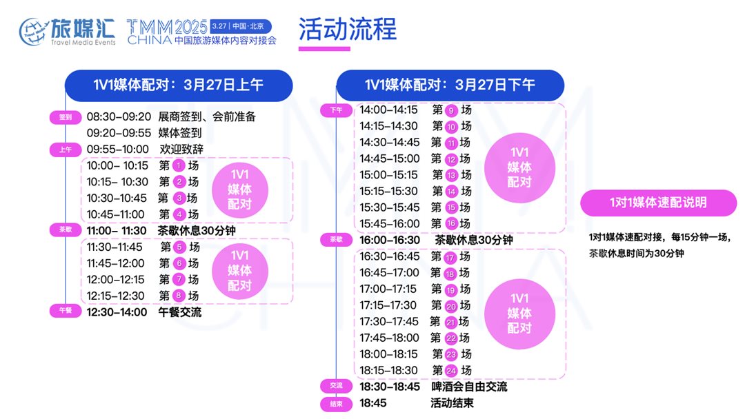 中国旅游媒体内容对接会2025 V1.0_04.png