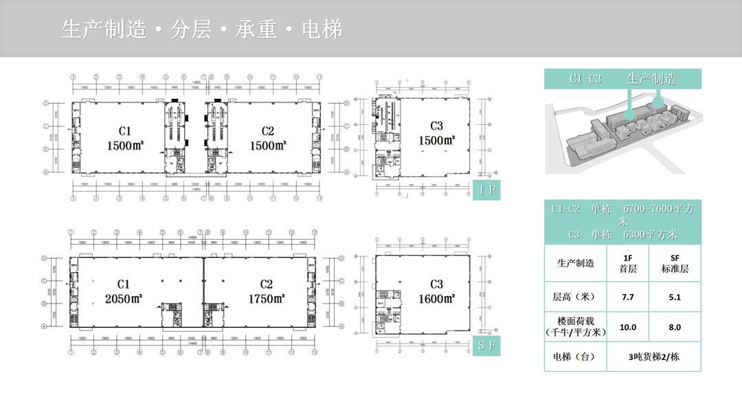 上海国际健康产业园（杏谷介绍）_34.jpg