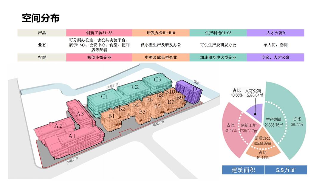 上海国际健康产业园（杏谷介绍）_28.jpg