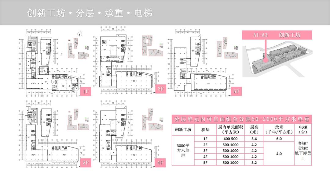 上海国际健康产业园（杏谷介绍）_30.jpg