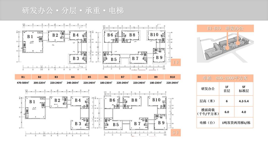 上海国际健康产业园（杏谷介绍）_32.jpg