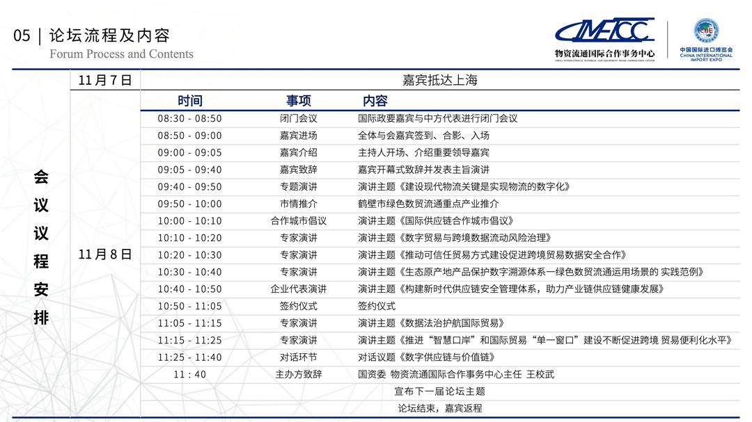 议程-绿色数贸流通国际论坛-物资流通国际合作事务中心_10.jpg