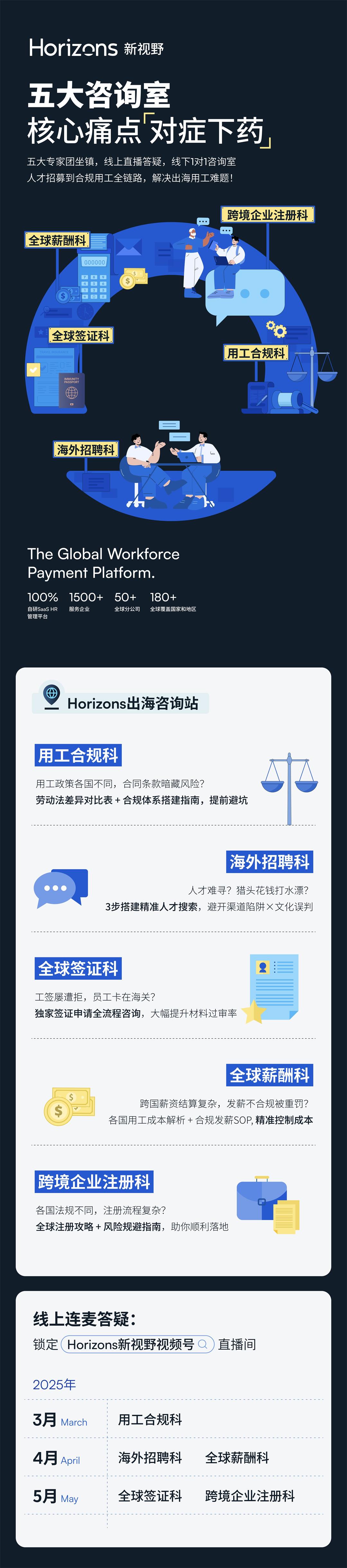 五大咨询活动长图-无二维码.jpeg