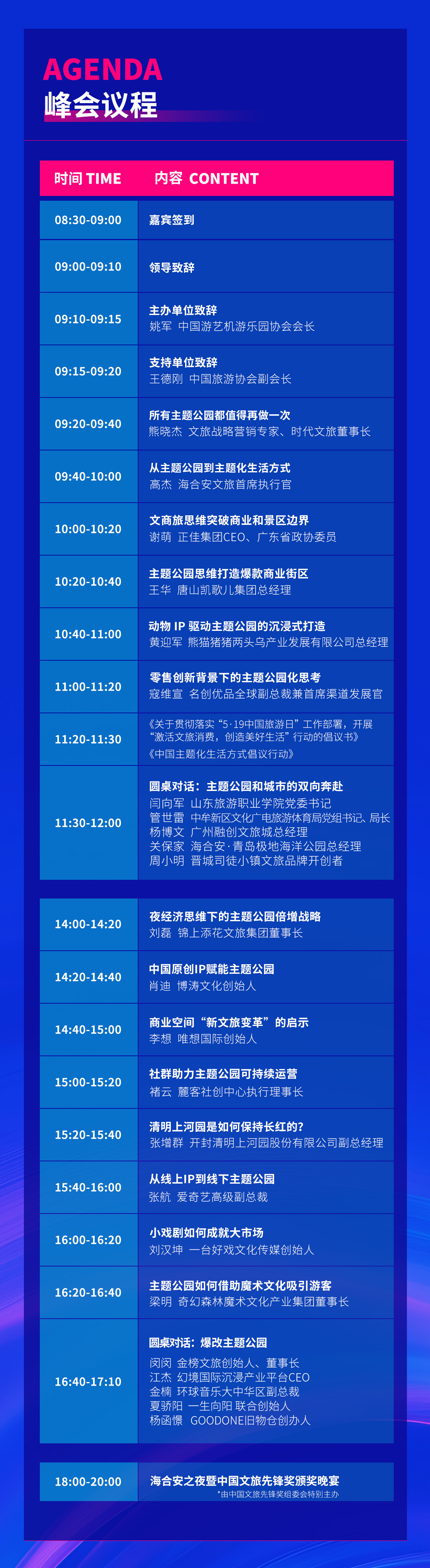 2025主题公园峰会长图_02.jpg