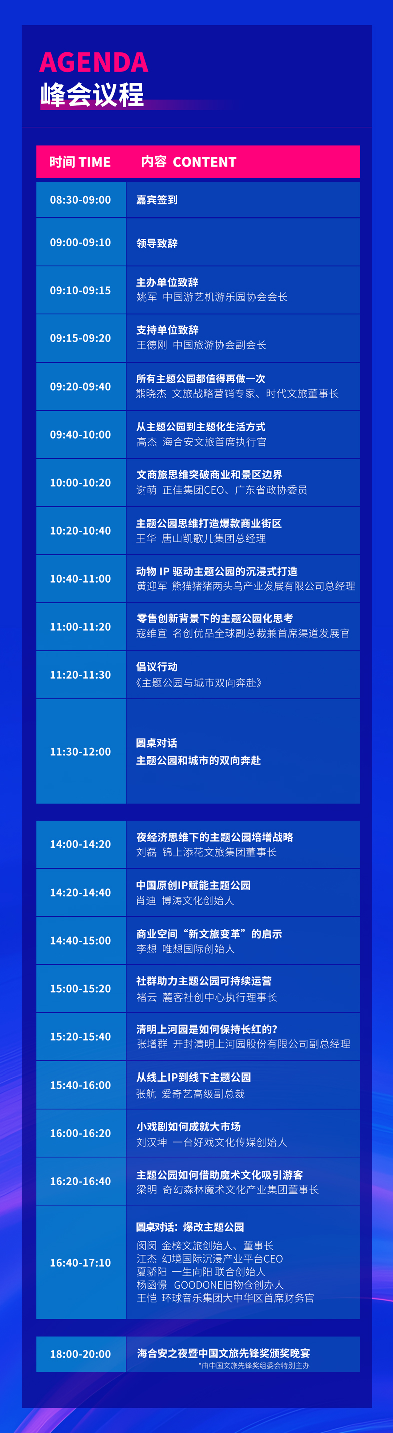 2025主题公园峰会长图_02.jpg