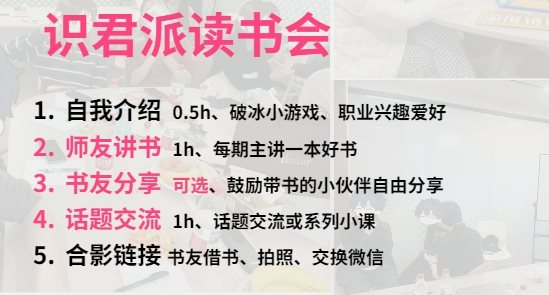 读书会流程.png