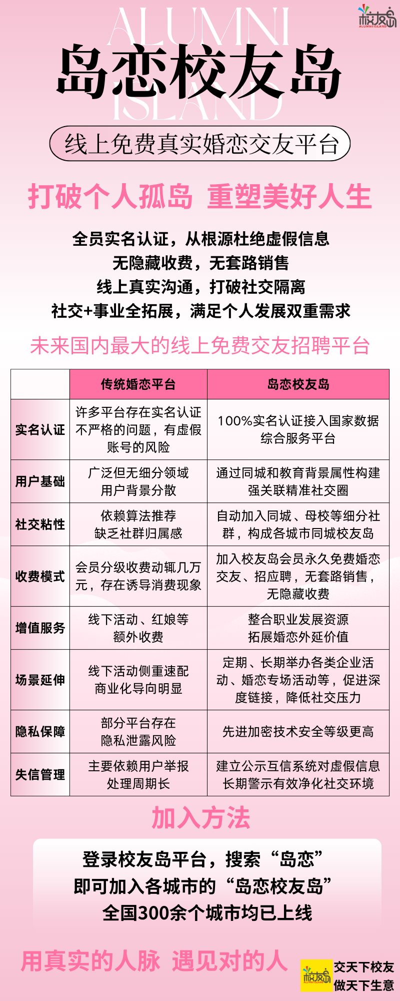 岛恋校友岛长图.png