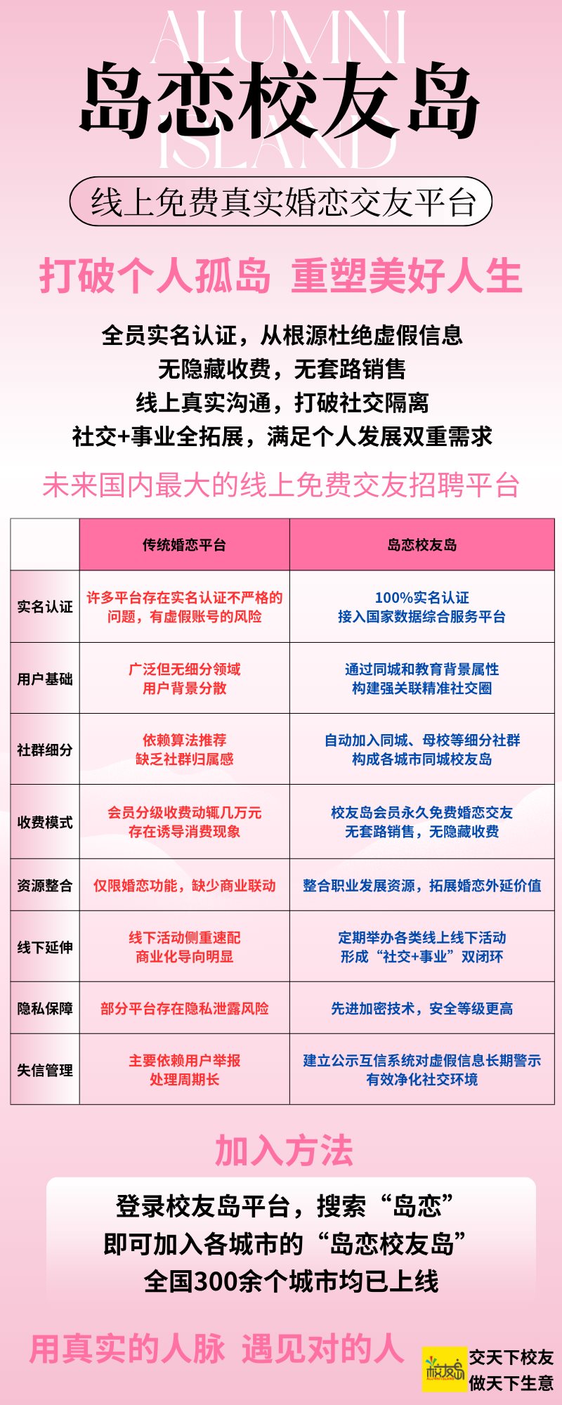 岛恋校友岛长图.png