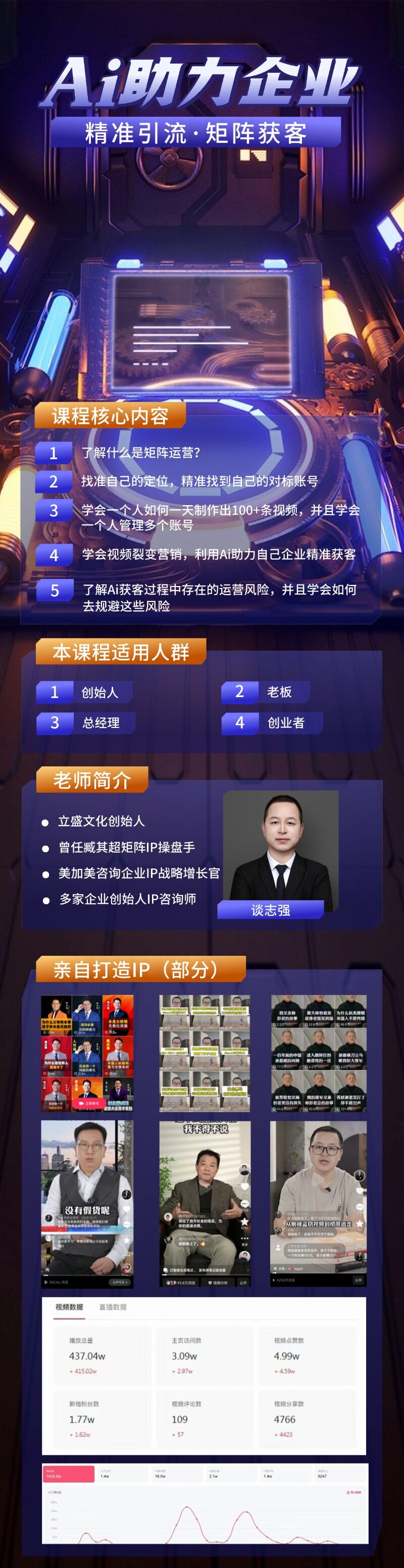 职业教育视频实操课程招生宣传机械风机甲风长图海报 (1).jpg
