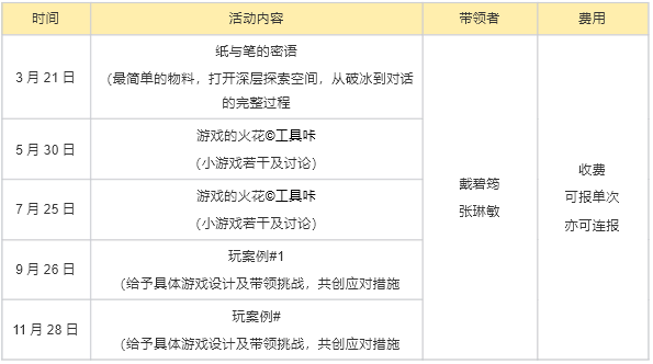 游戏的火花时间表.png