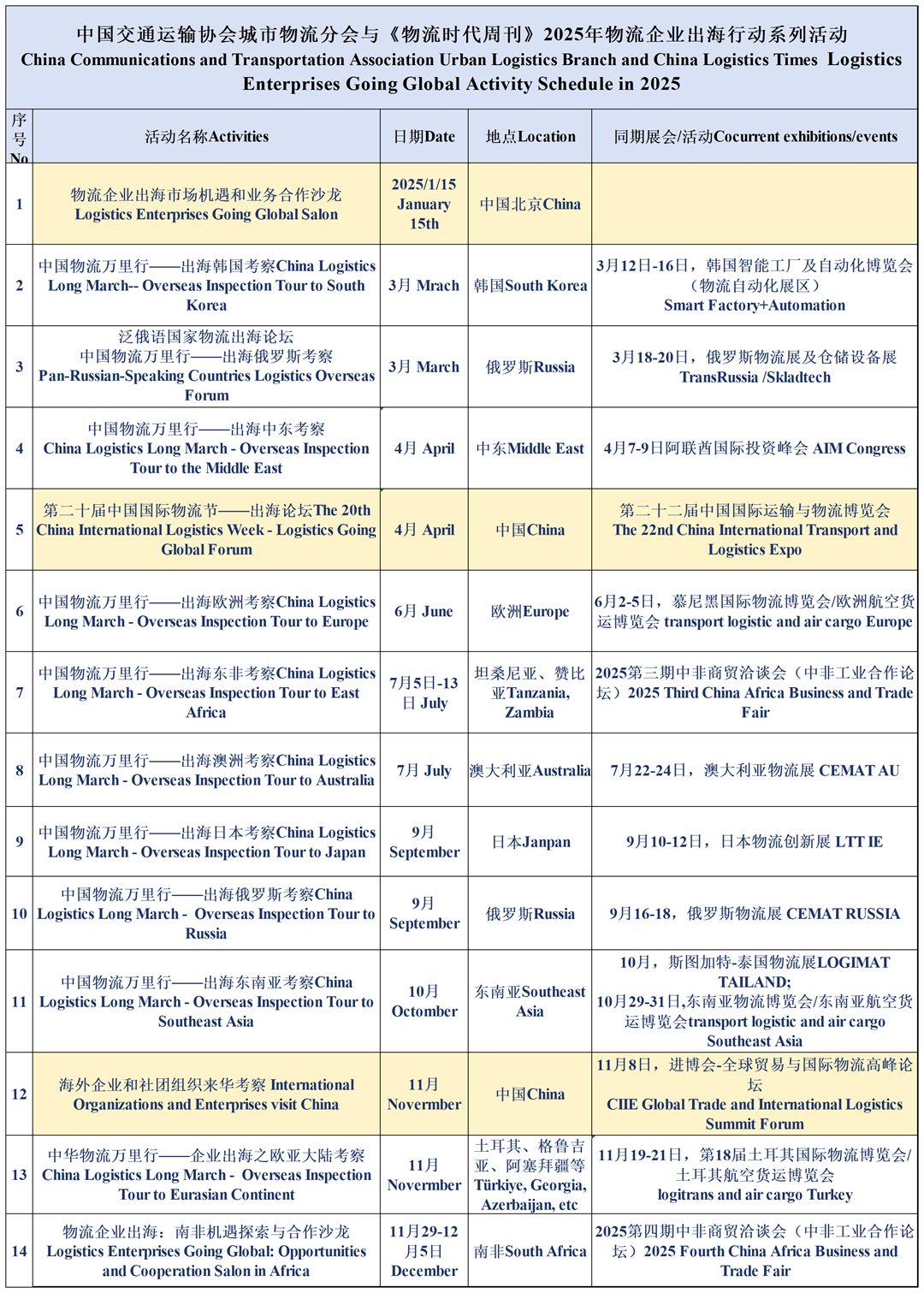 2025年国际活动计划表International Activity Schedule in 2025_Sheet1.png