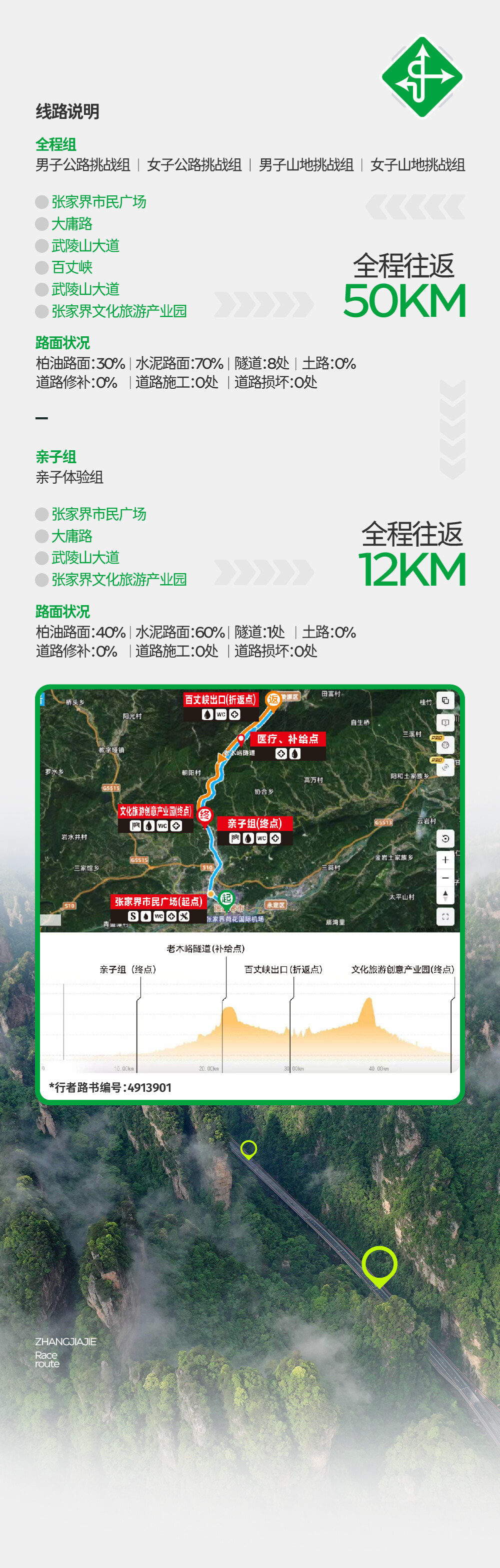 酷骑杯张家界赛事招募推文-04.jpg