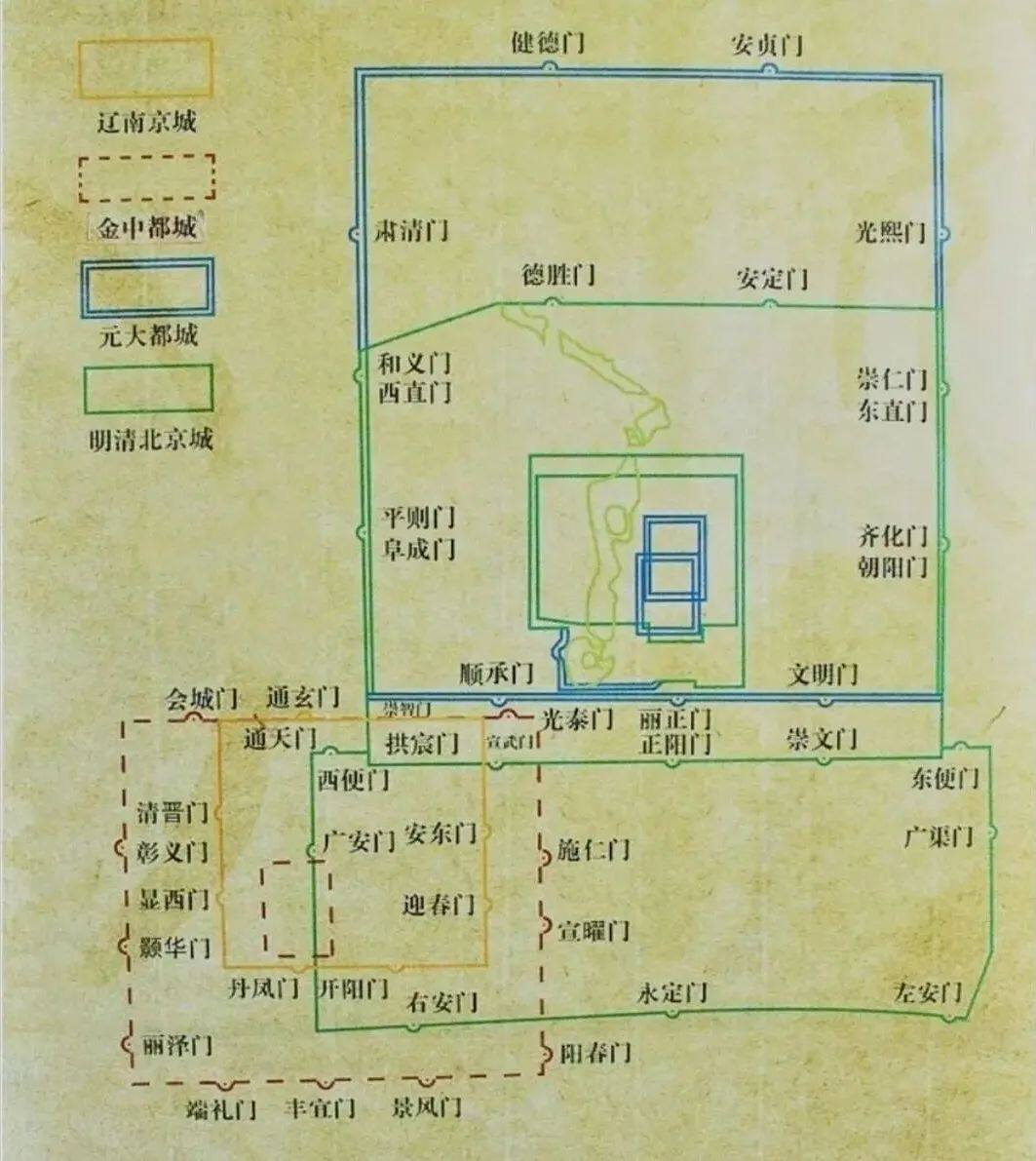 历代都城.jpg