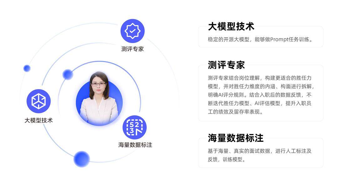 海纳AI插图.jpg