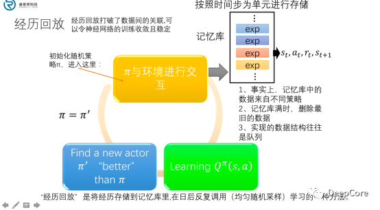 å¾ç