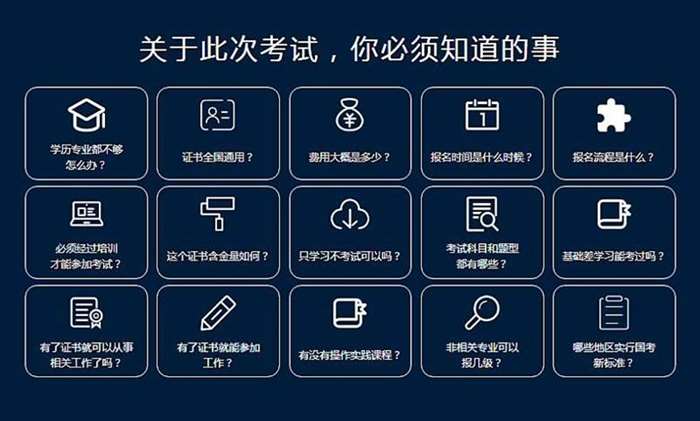 关于这次考试,你必须知道的事