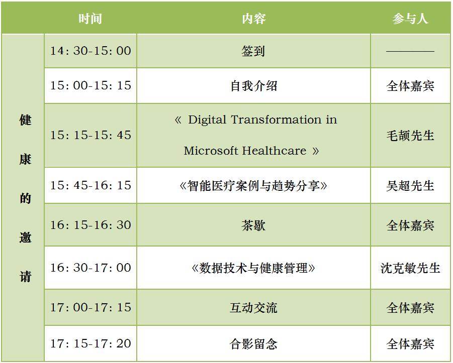 沈克敏 恺恩泰(北京)科技有限公司 南区业务总监 曾就职 新加坡