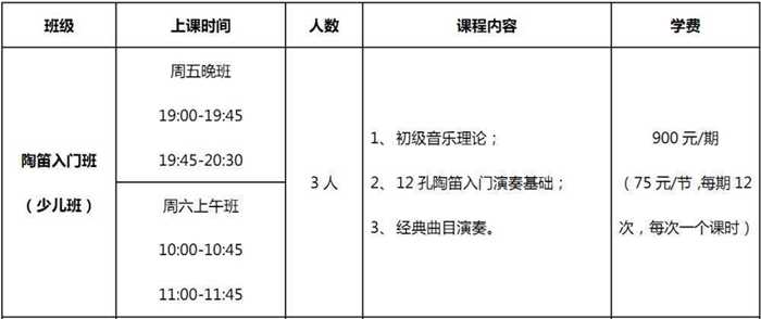 陶笛入门初学曲谱_陶笛入门曲谱(3)