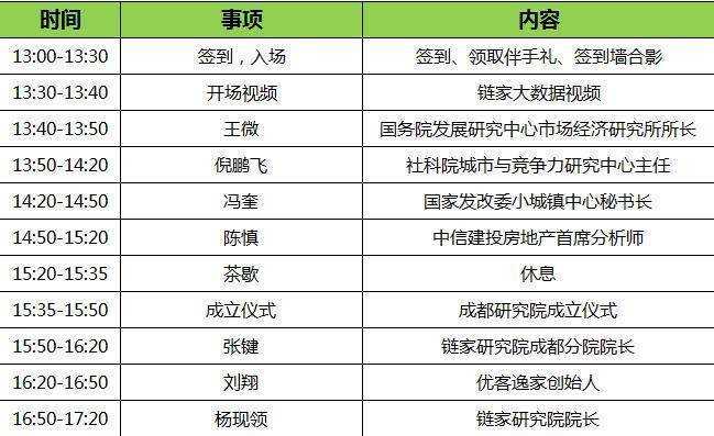 流动人口状况怎么填写_广州市第七次全国人口普查公报 第六号 城乡人口和流(3)