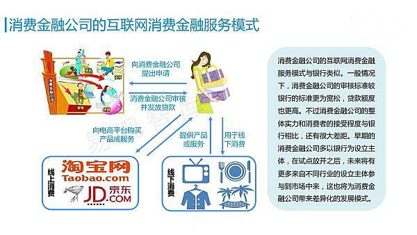 gdp三驾马车消费占比_2018上半年的 冰冷现实 GDP三驾马车全部沦陷,唯房地产一枝独秀(2)