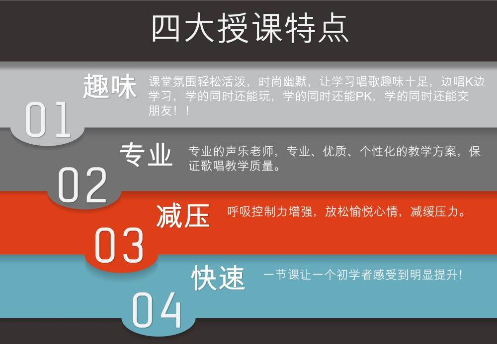 廣州學唱歌 唱歌培訓 k歌培訓丨提升ktv唱歌技巧·拓展高端人脈