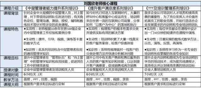 内衣培训督导职责_传染病报告职责培训(3)