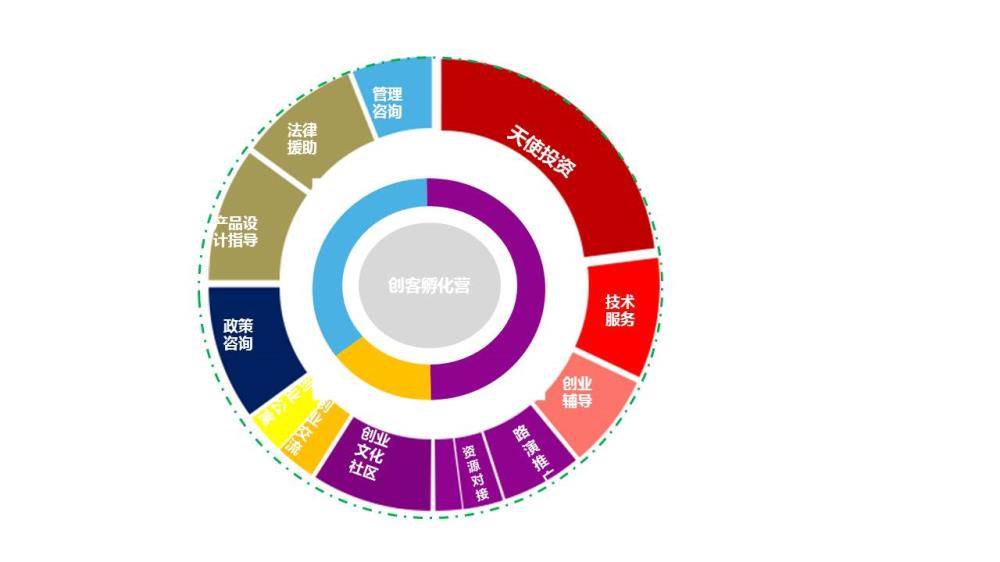 電動閥門接線原理圖